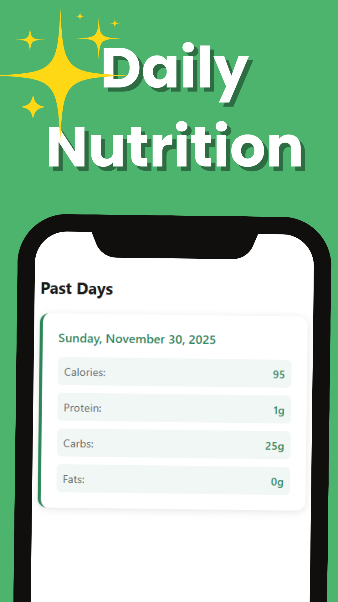 Nutritional analysis results